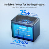 Renogy 12V 100Ah Trolling Motor Group 24 LiFePO4 Battery w/ Bluetooth