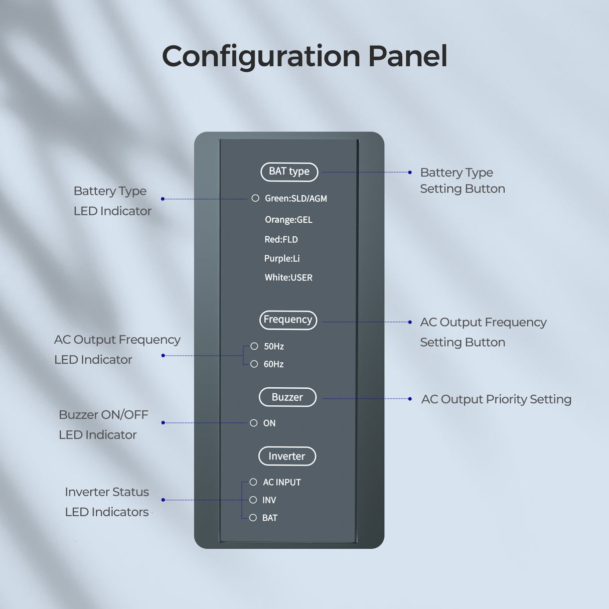 REGO 12V 3000W HF Inverter charger