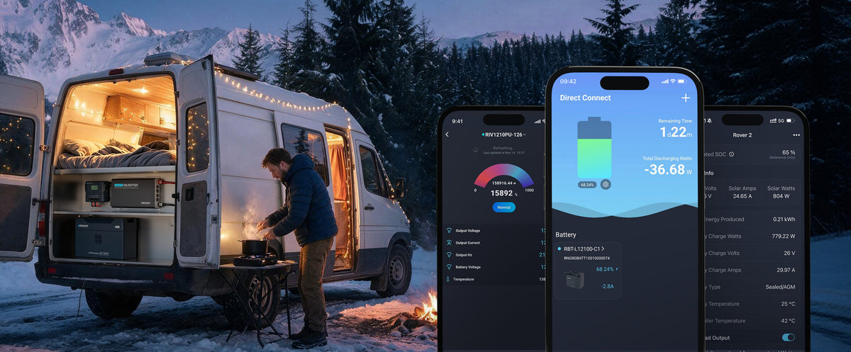 One App. Simplified Energy Management.