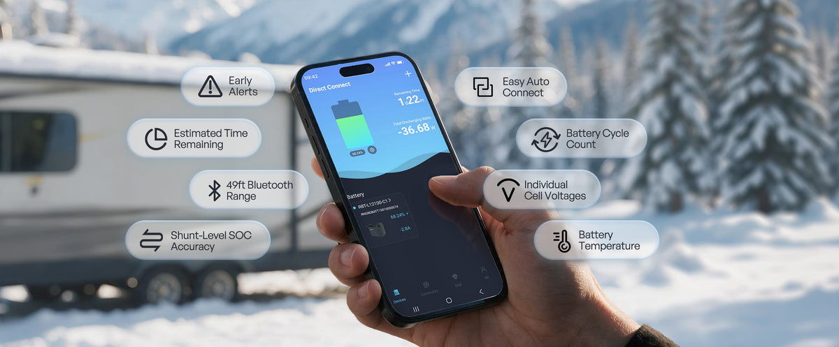 Real-Time Battery Insights, Right on Your Phone