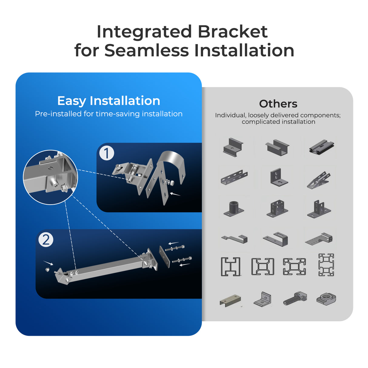 Renogy Solar Panel Tilt Balcony Rack