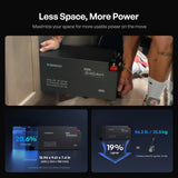 Renogy 3.07kWh Off-Grid Power Kit for Caravans & 4x4| 240Ah Battery + 2000W Inverter