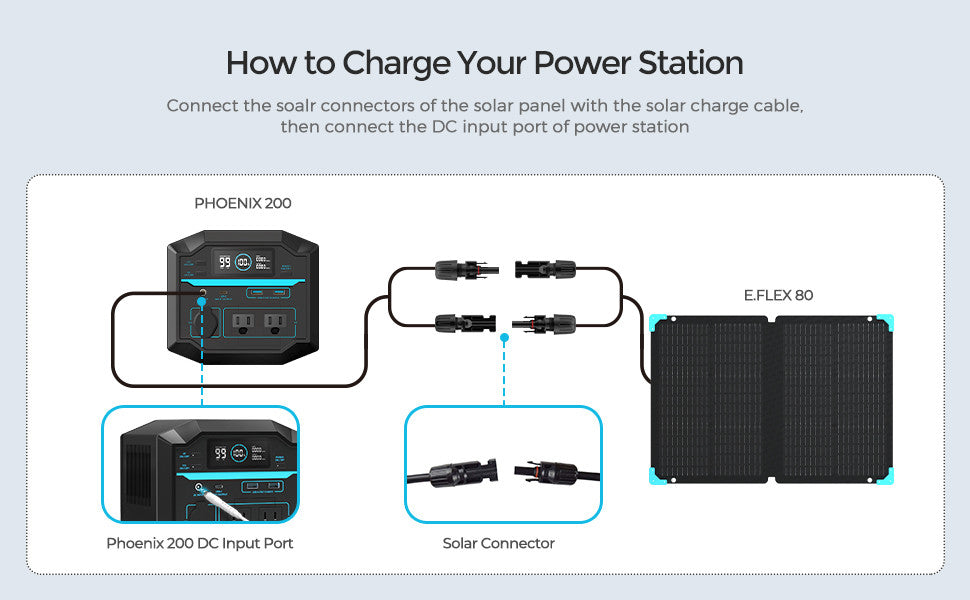 10Ft 16AWG Solar Connector to 5.5x2.1mm DC Connector Adapter Cable