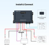 RENOGY PRO 12/24V 50A IP67 DC-DC with MPPT Battery Charger