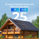 Renogy 16BB N-Type 200 Watt 24V Solar Panel