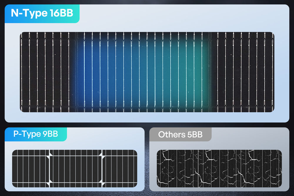 Built for Long-Term Reliability