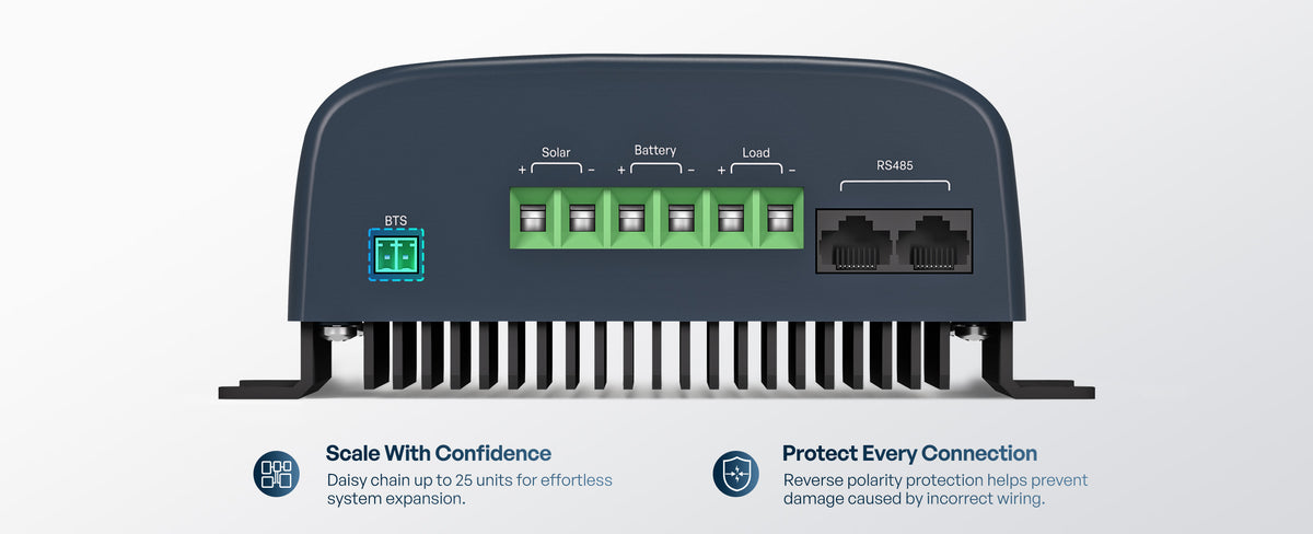 More Than Basic Connections