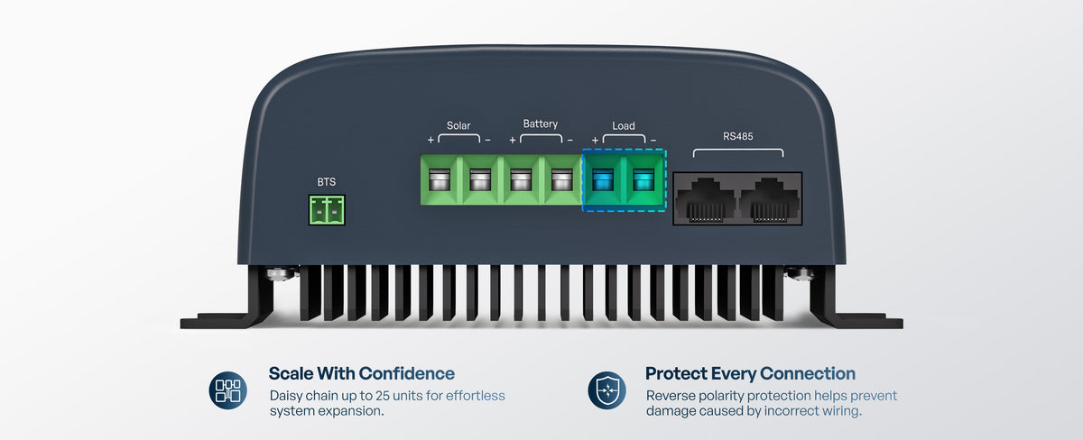 More Than Basic Connections
