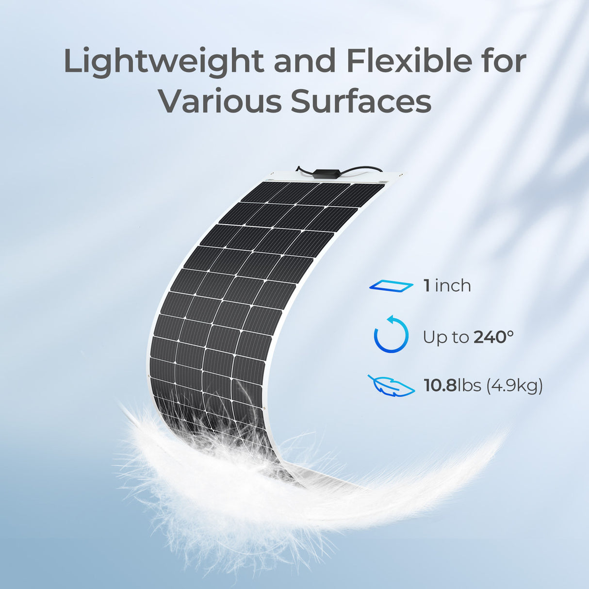 Renogy 200 Watt 12 Volt  Flexible and Lightweight