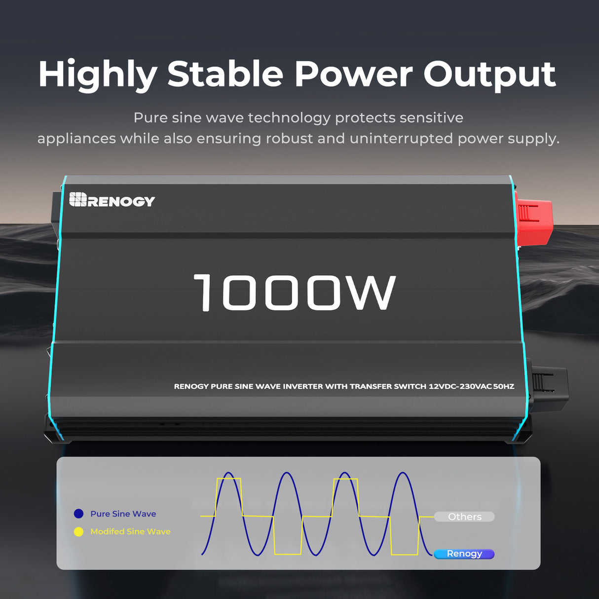 Highly Stable Powe Output of Renogy 1000W Pure Sine Wave Inverter