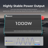 Highly Stable Powe Output of Renogy 1000W Pure Sine Wave Inverter