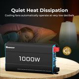 Quiet Heat Dissipation with Renogy 1000W Inverter