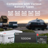 Renogy 1000W Inverter Compatible with All Batteries