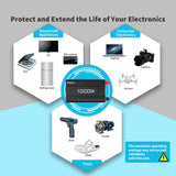 Renogy 1000W Inverter Protect and Extend the Life of your Electronic