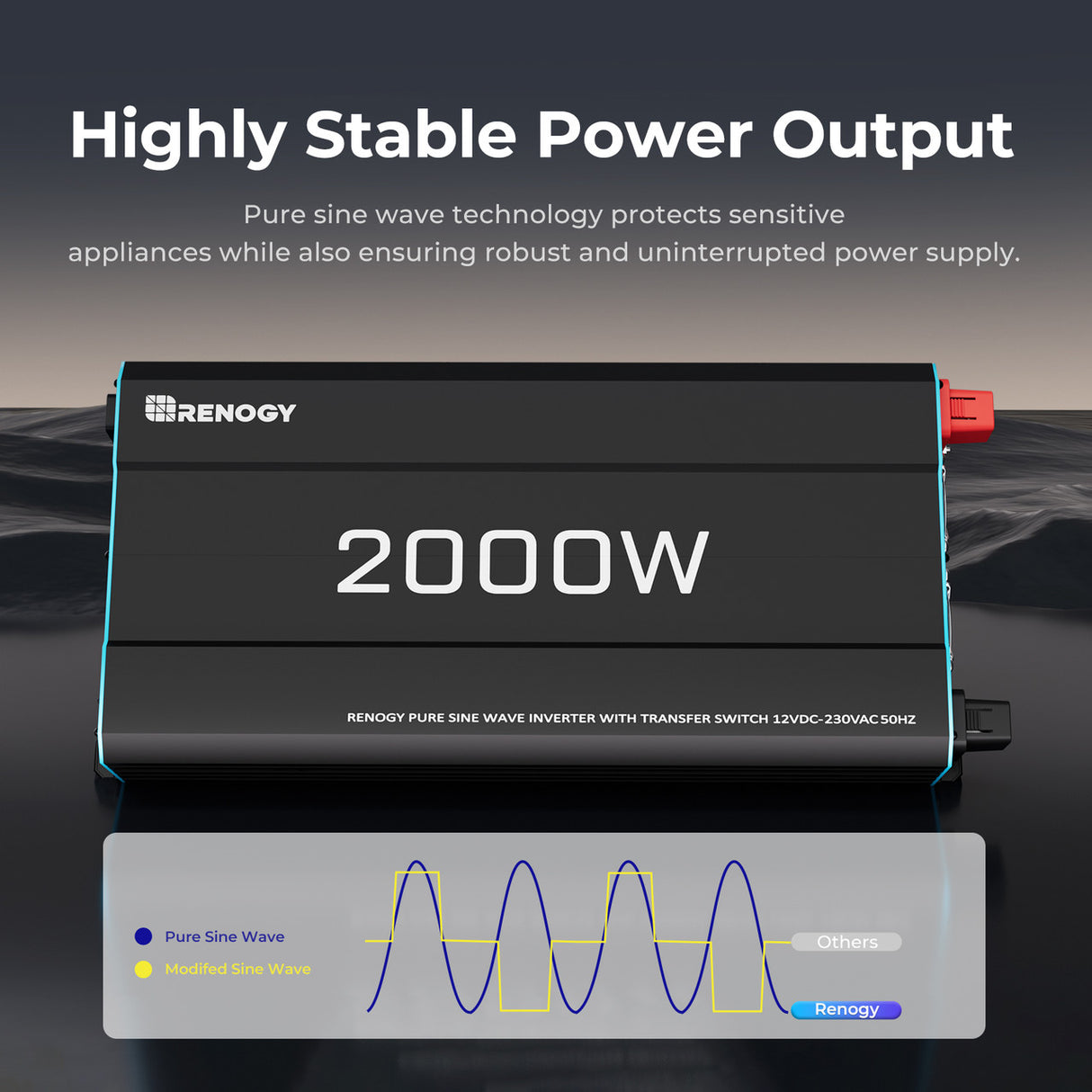 Highly Stable Powe Output of Renogy 2000W Pure Sine Wave Inverter