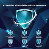 Renogy 1000W Inverter has CE Certificate with Reliable and Safe Protection