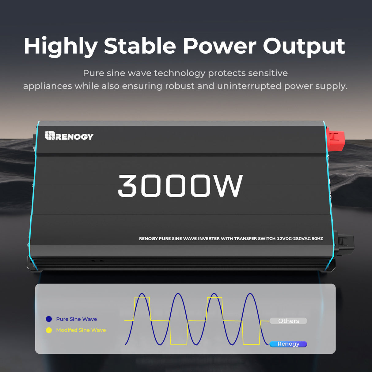 Highly Stable Powe Output of Renogy 3000W Pure Sine Wave Inverter