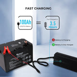 Renogy Solar Charge Pro IP67 50A Complete Solar Power System