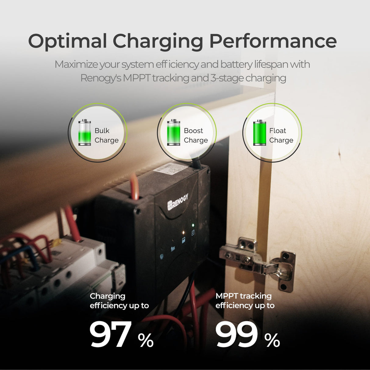 DCC30S 12V 30A Dual Input DC to DC Battery Charger with MPPT