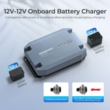 Renogy Solar Charge Pro 12V 40A Complete Solar Power System