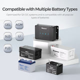 30A Dual DC-DC Battery Charger