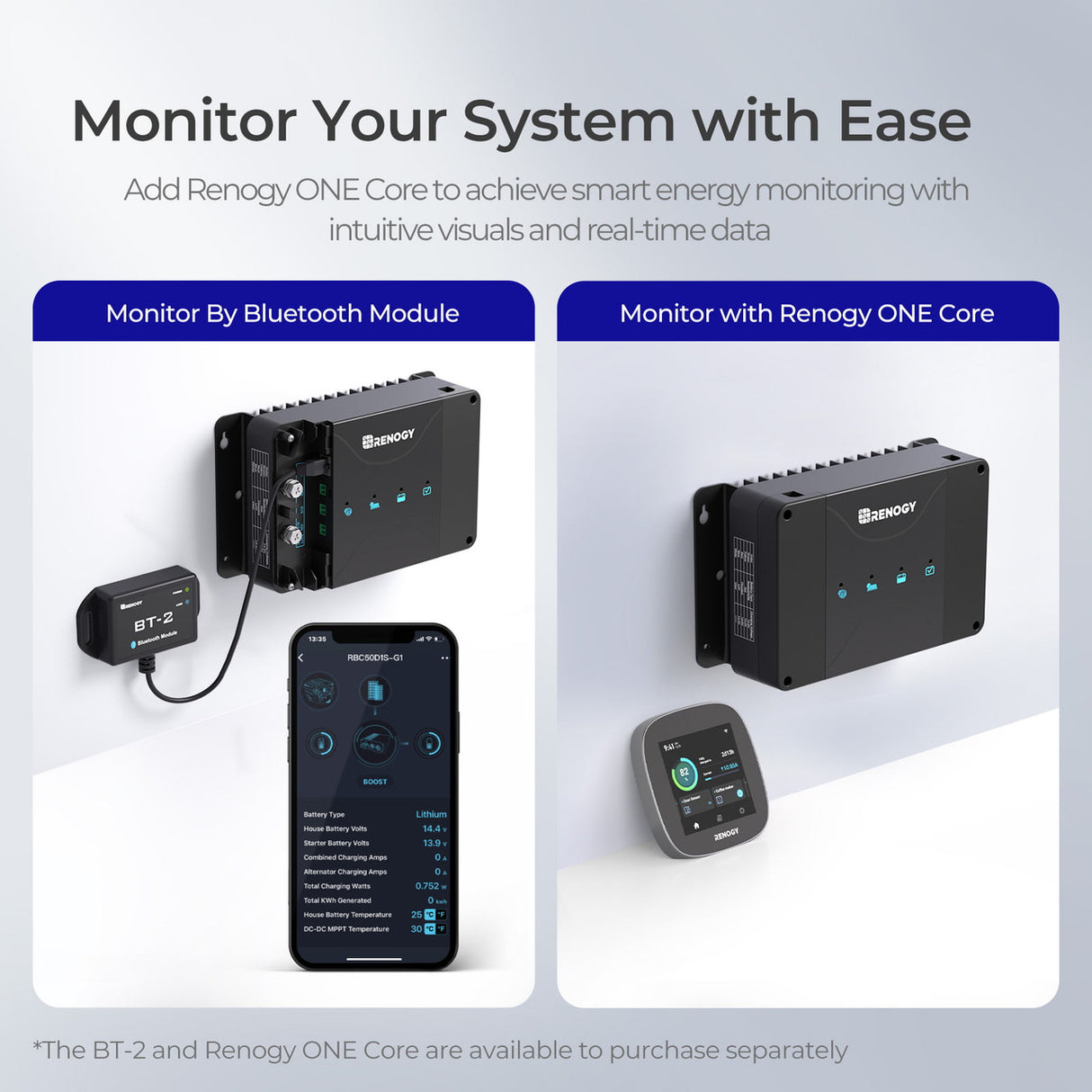 Renogy DCC50S 12V 50A Dual Input DC to DC Battery Charger Can Monitor Your System with Ease