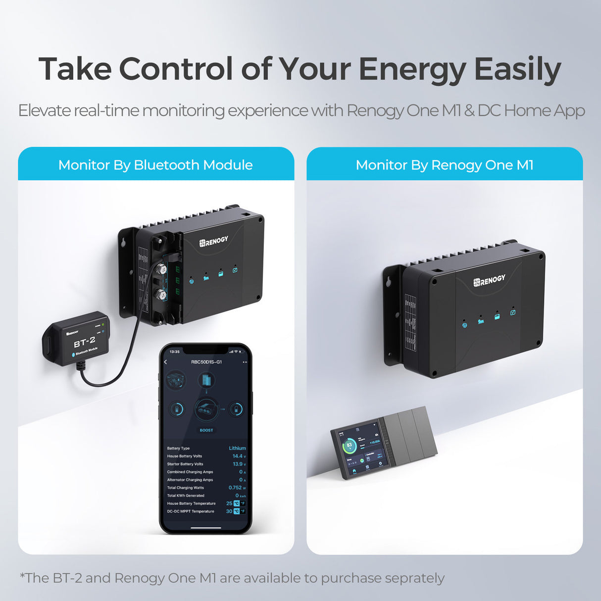 DC DC Solar BATTERY CHARGER