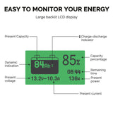 Renogy 2.56kWh Slim 4WD Power Kit | Dual 208Ah Batteries + 2000W Inverter
