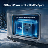 Reserve Mini Smart 12V 100Ah LiFePO4 Battery | Renogy AU
