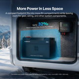 Reserve Mini Smart 12V 200Ah/300Ah LiFePO4 Battery | Renogy AU