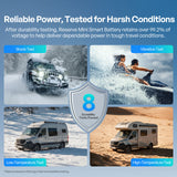 Reserve Mini Smart 12V 200Ah/300Ah LiFePO4 Battery | Renogy AU