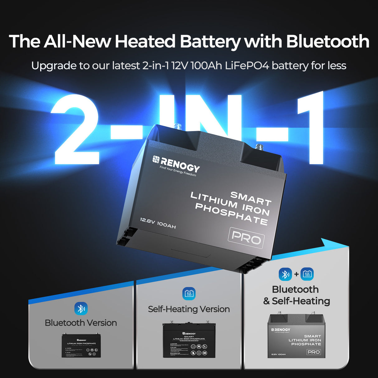 100AH 12V Lithium Deep Cycle Battery