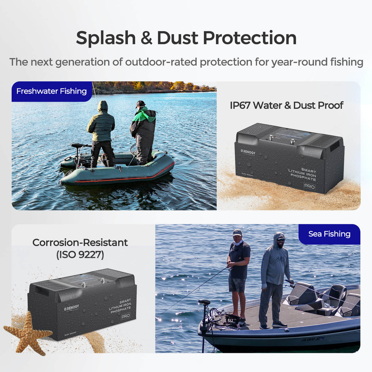 12V 200Ah Pro Deep Cycle Lithium Iron Phosphate Battery with Splash & Dust Protection