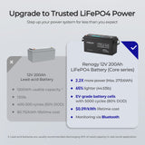 Renogy Core - 12V 200Ah Lithium Iron Phosphate Battery w/ Bluetooth