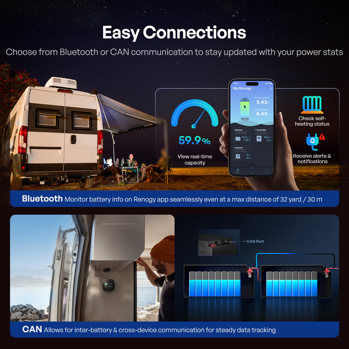 Renogy Pro 12V 240Ah LiFePO4 Battery