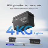 Renogy REGO - 12.8V 104Ah Super Slim Lithium Iron Phosphate Battery