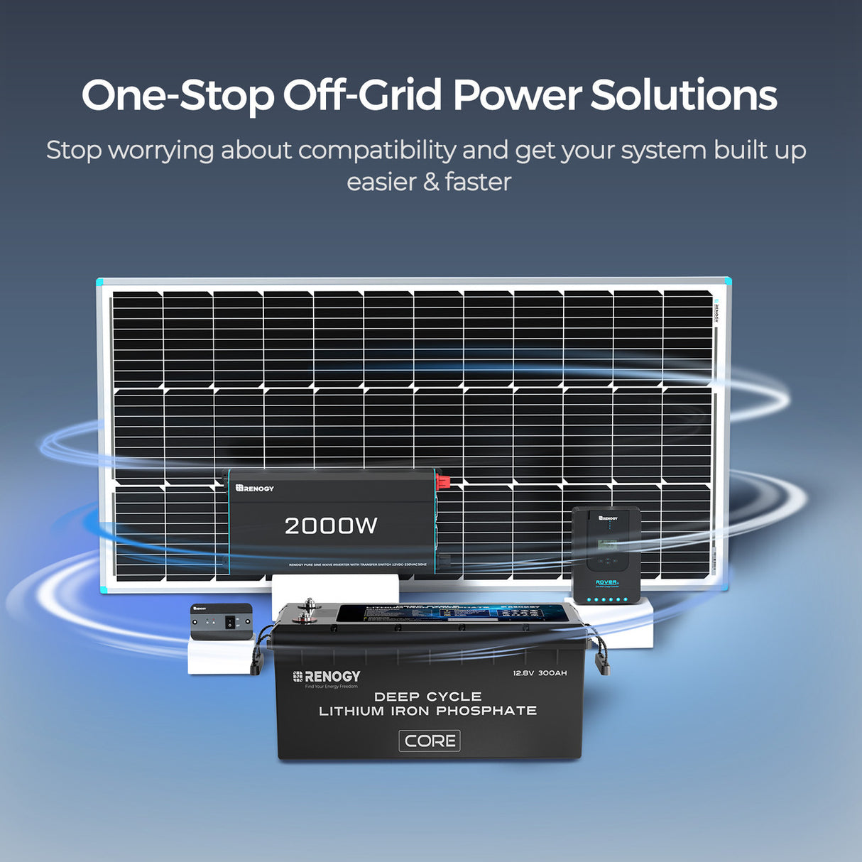 One-step Off-Grid Power Solution Renogy 12 Volt 300Ah Deep Cycle Lithium Iron Phosphate Battery
