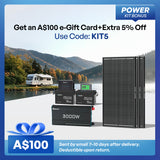 Renogy 400Ah Lithium Power Kit