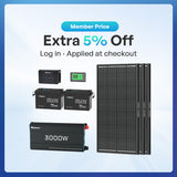 Renogy 400Ah Lithium Power Kit