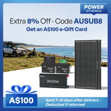 Renogy 400Ah Lithium Power Kit