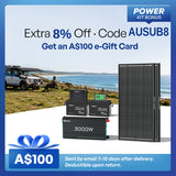 Renogy 400Ah Lithium Power Kit