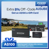 Renogy 400Ah Lithium Power Kit