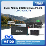 Renogy 400Ah Lithium Power Kit