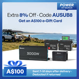 Renogy 400Ah Lithium Power Kit