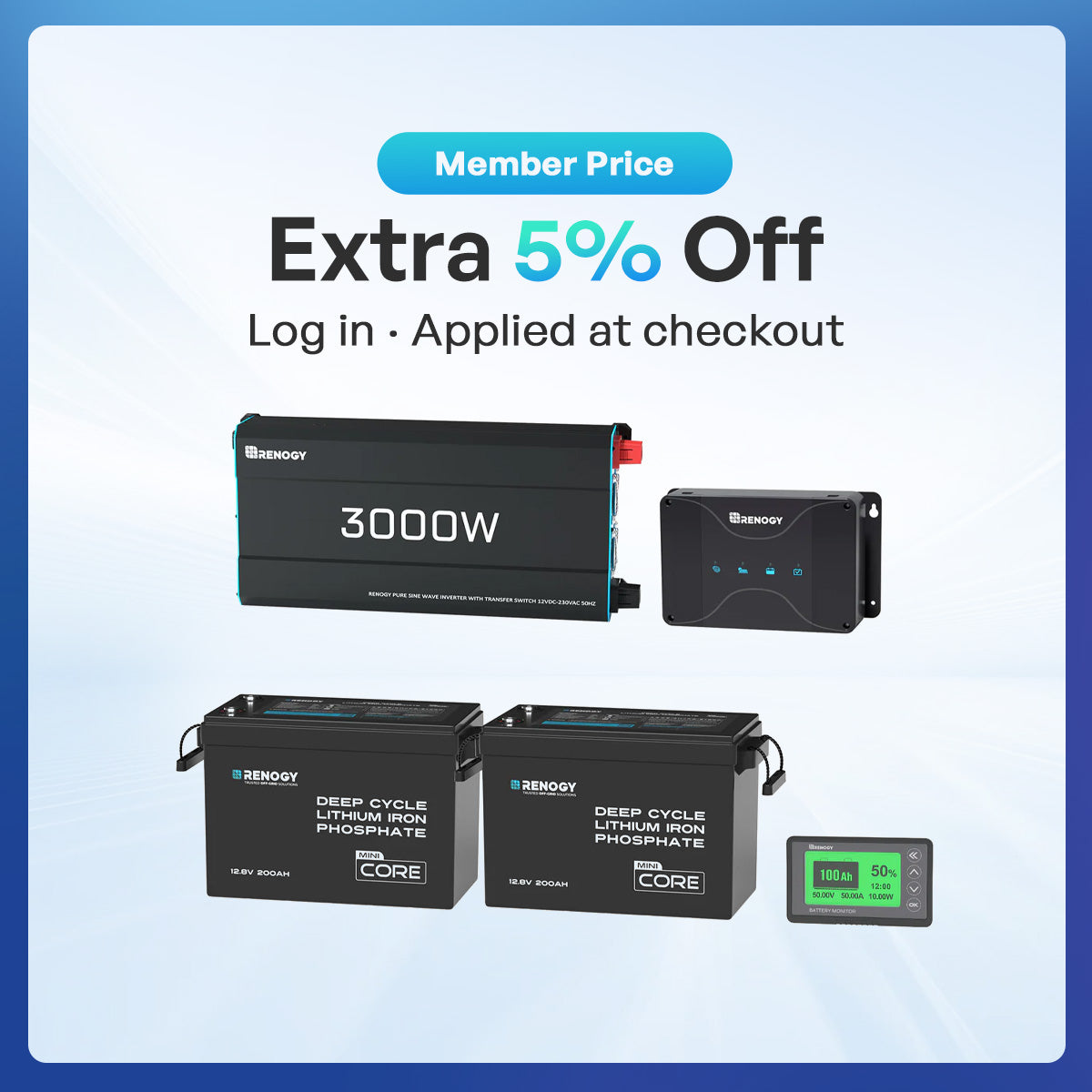 Renogy 400Ah Lithium Power Kit