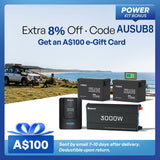 Renogy 400Ah Lithium Power Kit