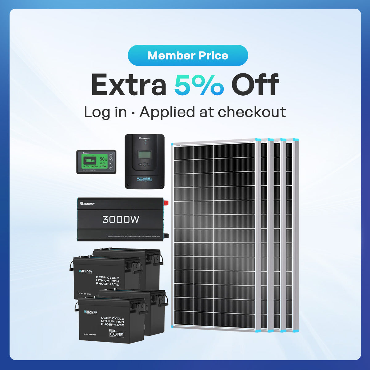 Renogy 10.24kWh Off-Grid Power Kit | 3000W Inverter, 60A MPPT