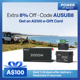 Renogy 300Ah Lithium Power Kit