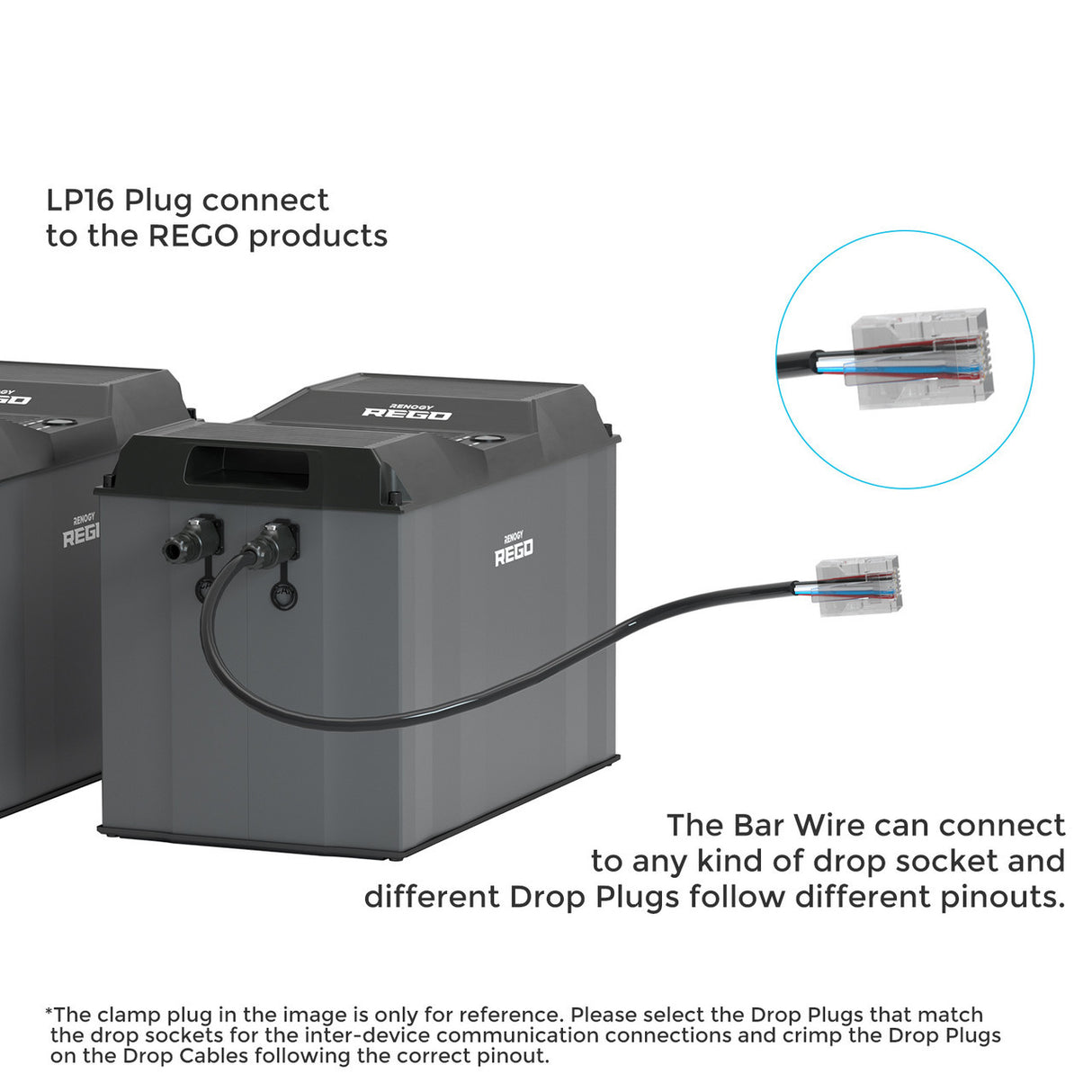 LP16 Plug (7-Pin) to Bare Wire