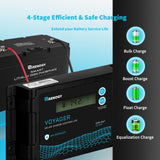 20A PWM Waterproof Solar Charge Controller